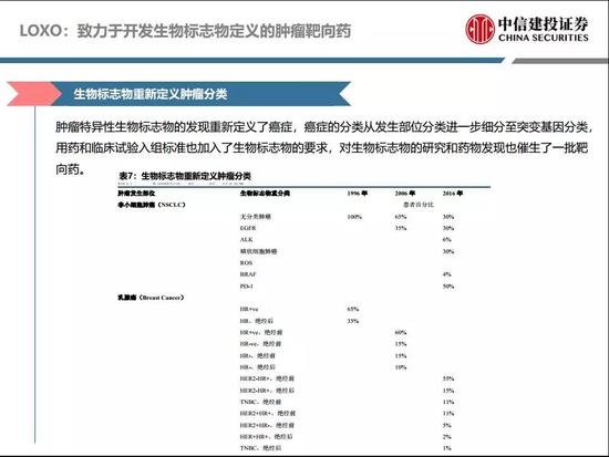 石家庄天气2345评测1