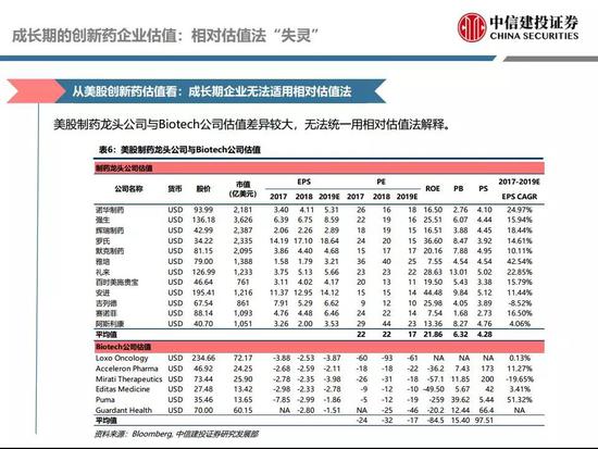 仪征天气评测1