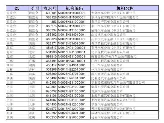 白银市天气预报评测2