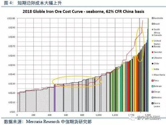 江苏省连云港市天气评测3