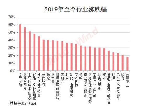 浙江省宁波市慈溪市天气评测1