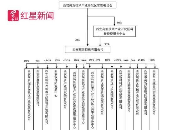 吉林省四平市梨树县天气评测1