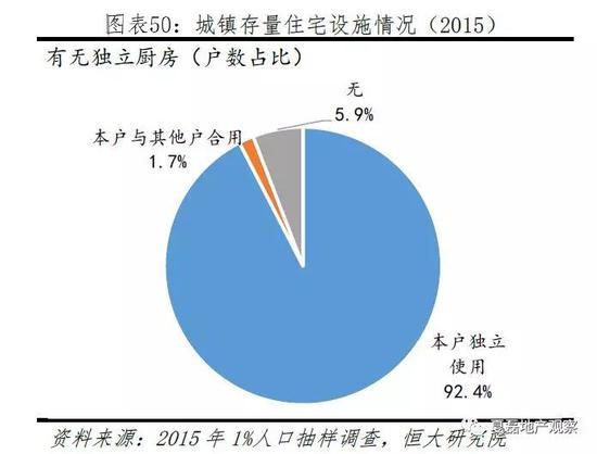 亳州天气2345介绍