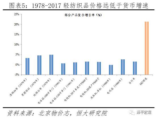 安徽省宿州市埇桥区天气介绍