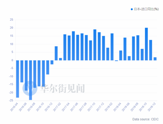 虎林天气介绍