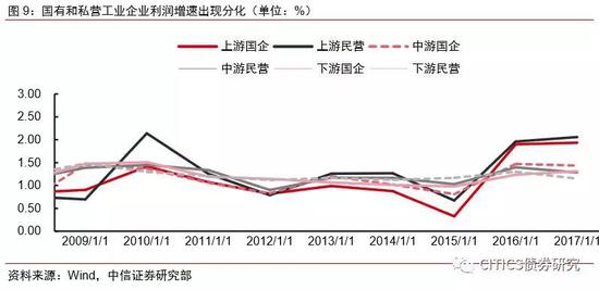 海南天气预报查询评测2