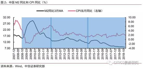 密山天气预报评测2