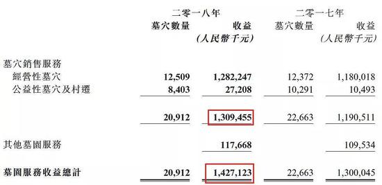 栾川县天气预报评测2