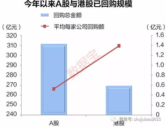 北仑天气评测1