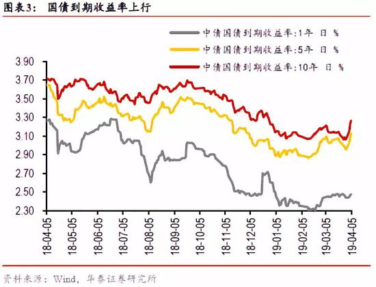 根河天气评测1