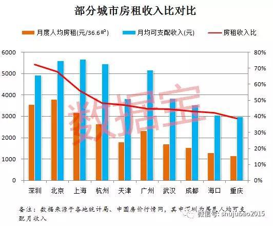 花亭湖天气评测2