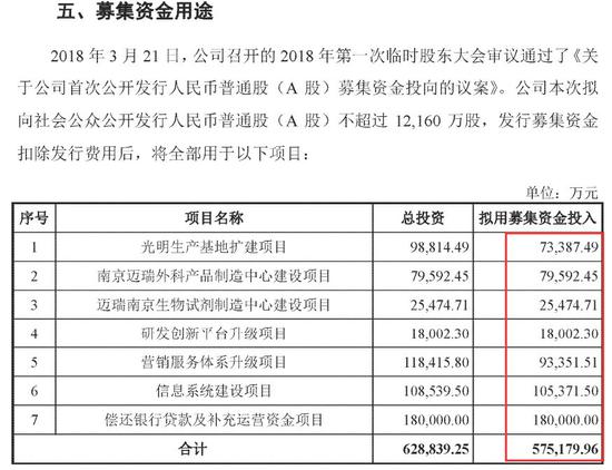 米泉天气预报评测3