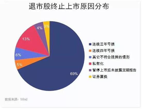 固镇天气评测3