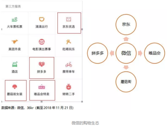 北极天气评测3