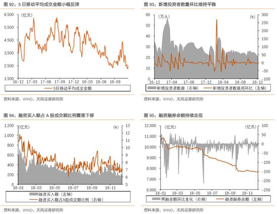 阜阳天气2345评测3