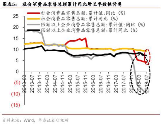 从化市天气评测1