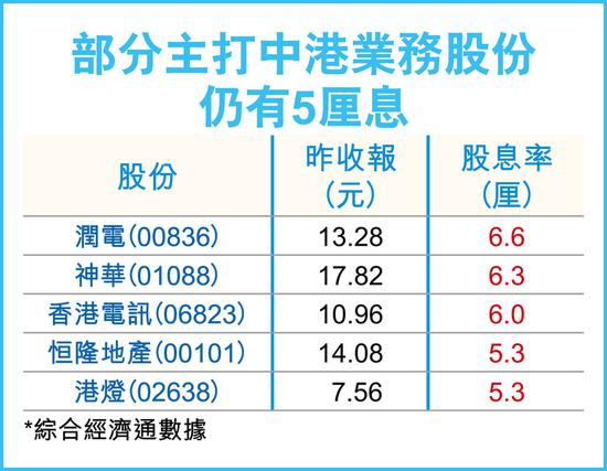 青阳天气评测2