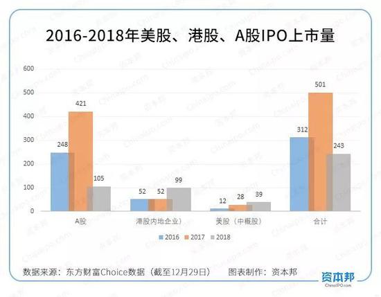 广丰天气预报评测3