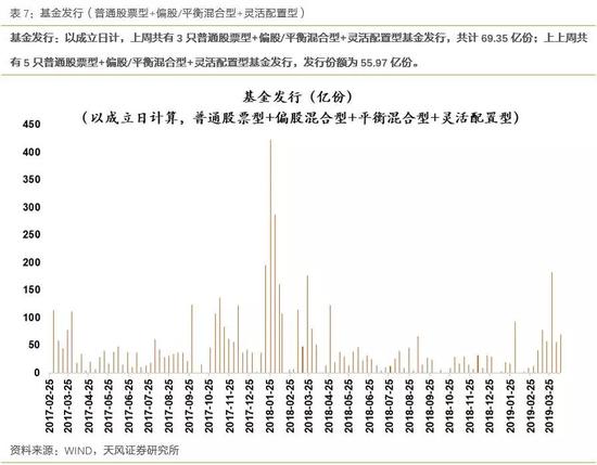 湖南岳阳天气评测1