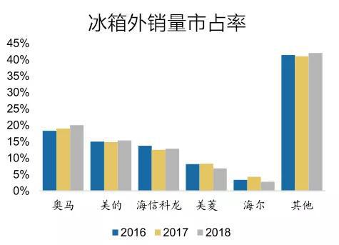 柘城天气2345评测2