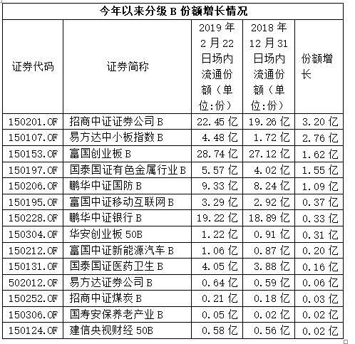 广东佛山一周天气预报评测2