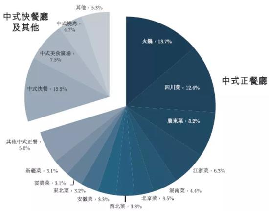 新郑天气评测2