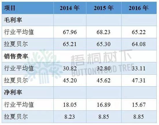 山东济南明天天气介绍