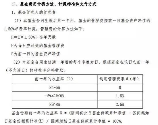 奇台天气预报评测2