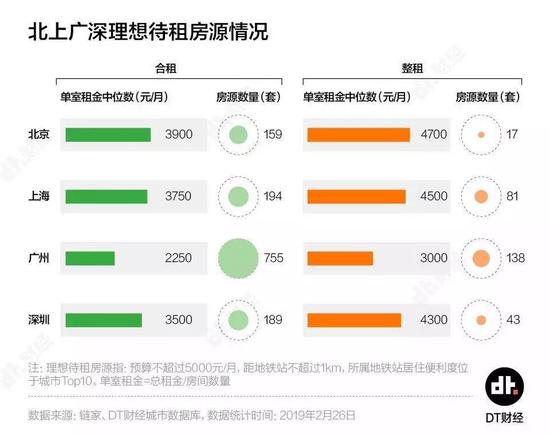 垣曲天气介绍