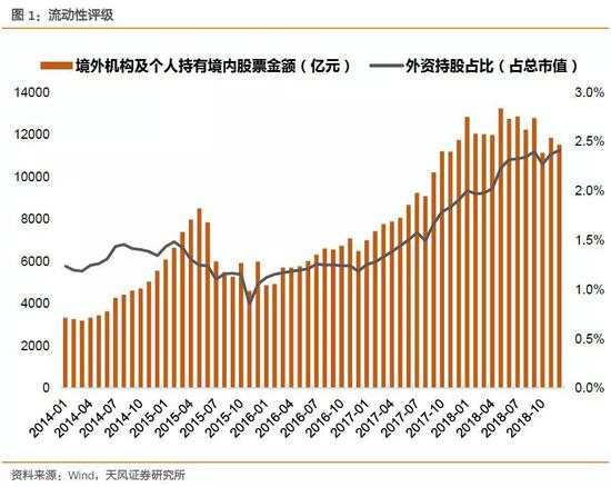 金华一周天气评测3