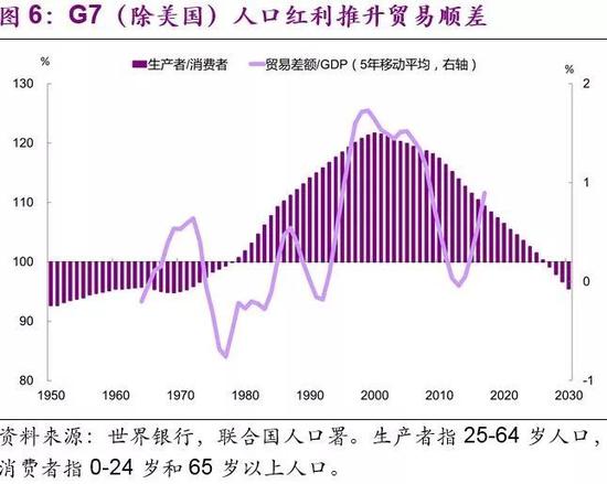 宜宾天气预报一周评测3