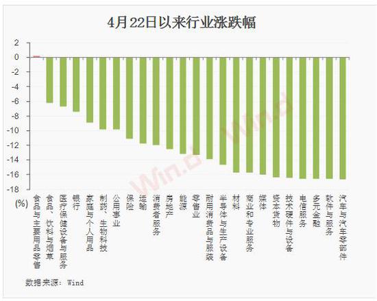 信阳天气2345评测2