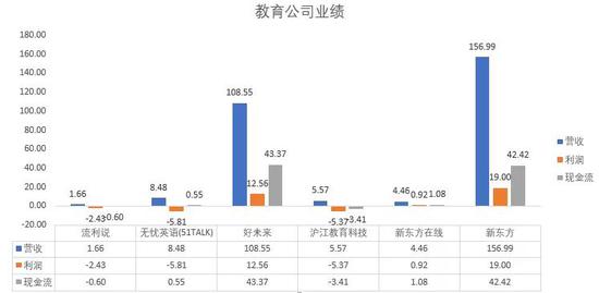 洪雅天气评测2