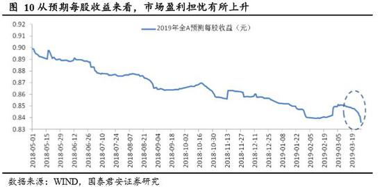 灌南天气2345评测1