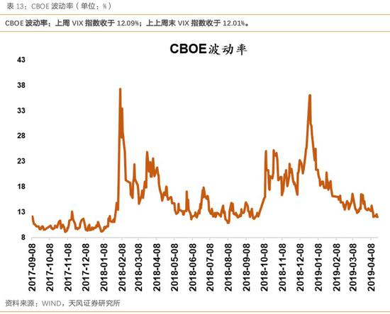 福州空气质量评测1