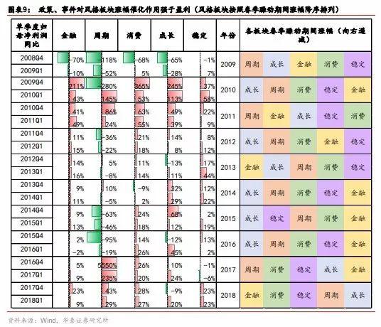 兴化天气2345评测2