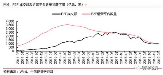 西华天气2345评测2