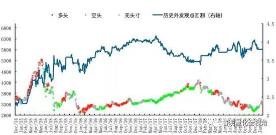 阳新天气2345评测1