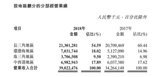 青县天气评测1