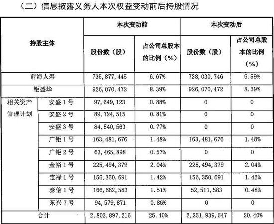 临沭天气评测2