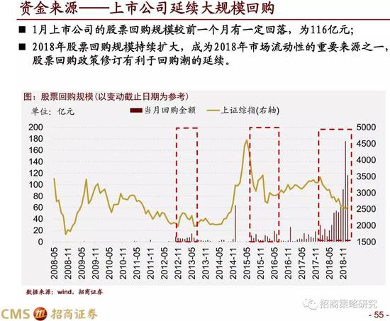 浦城天气2345介绍