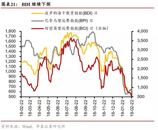 山东省德州市天气评测2