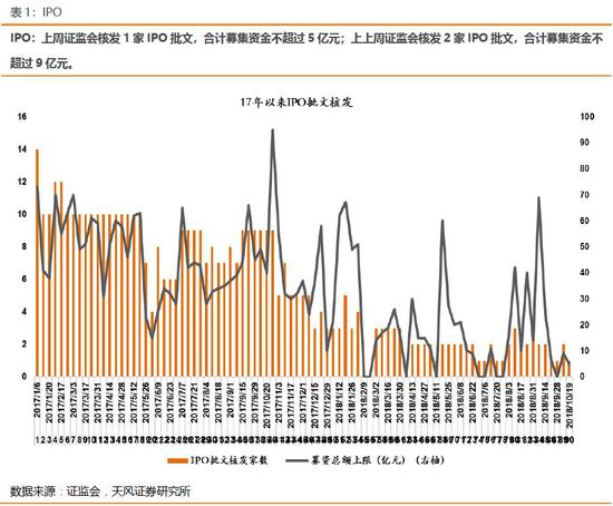 慈东评测1