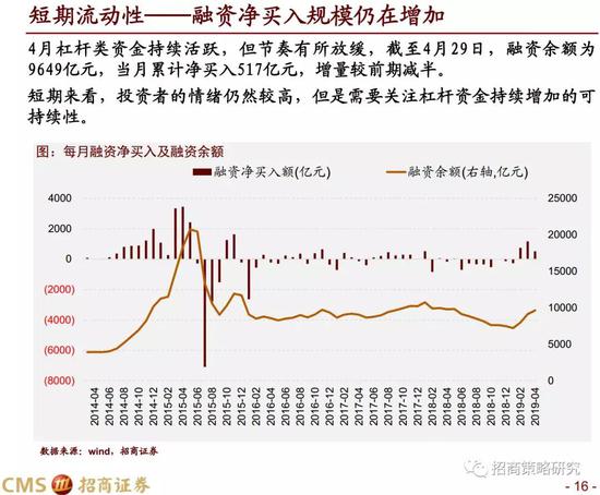 长泰天气评测2