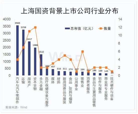 海拉尔天气预报一周评测2