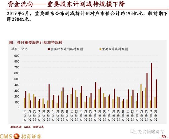 成武天气评测3