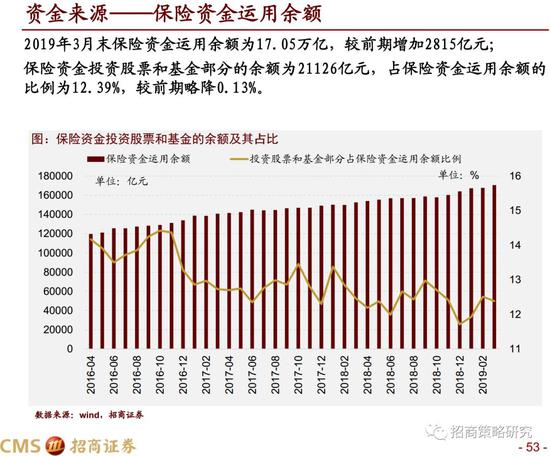 长白山天气评测2