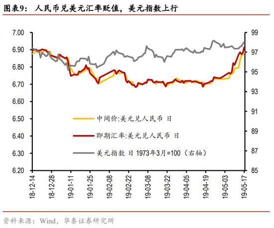 贵阳天气2345评测3