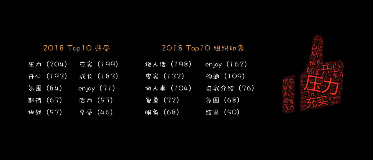 德庆天气2345评测2