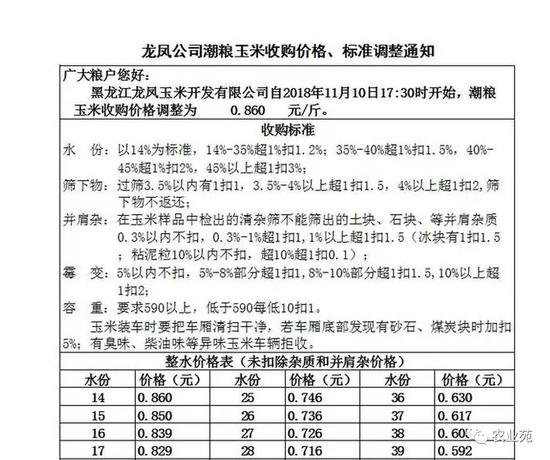 抚远天气预报一周评测1